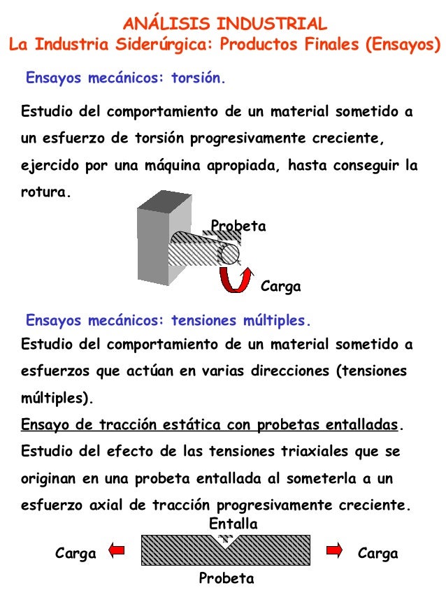 CLASIFICACIÓN DE ENSAYOS PARA MATERIALES