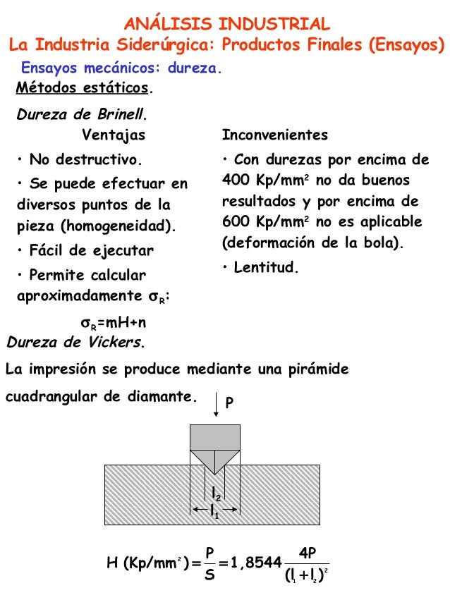 CLASIFICACIÓN DE ENSAYOS PARA MATERIALES