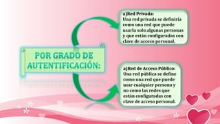 a)Red Privada:
Una red privada se definiría
como una red que puede
usarla solo algunas personas
y que están configuradas con
clave de acceso personal.
a)Red de Acceso Público:
Una red pública se define
como una red que puede
usar cualquier persona y
no como las redes que
están configuradas con
clave de acceso personal.
 
