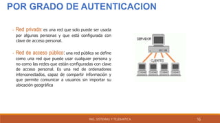 • Red privada: es una red que solo puede ser usada
por algunas personas y que está configurada con
clave de acceso personal.
• Red de acceso público: una red pública se define
como una red que puede usar cualquier persona y
no como las redes que están configuradas con clave
de acceso personal. Es una red de ordenadores
interconectados, capaz de compartir información y
que permite comunicar a usuarios sin importar su
ubicación geográfica
POR GRADO DE AUTENTICACION
ING. SISTEMAS Y TELEMATICA 16
 