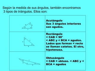 Según la medida de sus ángulos, también encontramos 3 tipos de triángulos. Ellos son:  Obtusángulo < CAB = obtuso. < ABC y < BCA = agudos                                                                          Rectángulo < CAB = 90°  < ABC y < BCA = agudos. Lados que forman < recto se llaman catetos. El otro, hipotenusa.                                                 Acutángulo  Sus 3 ángulos interiores son agudos.                                              