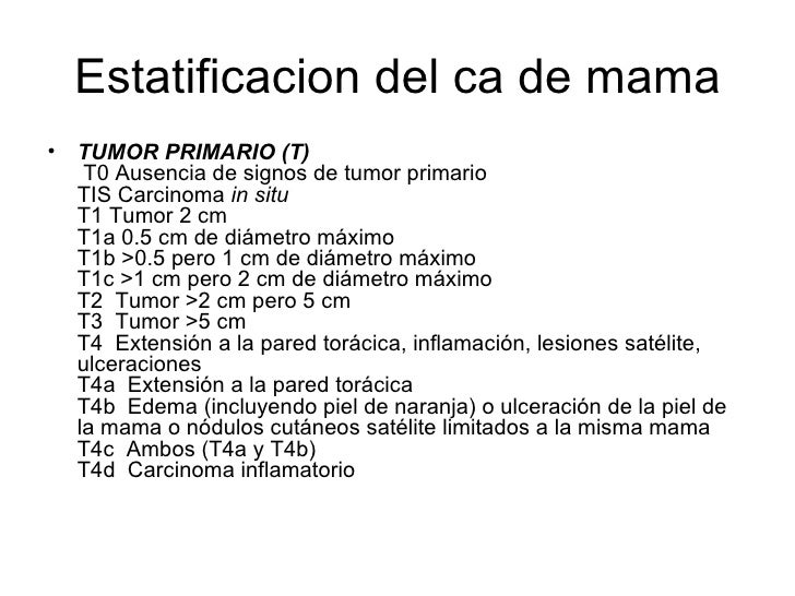 Clasificacion Del Cancer De Mama Clasificacion Del Cancer De Mama
