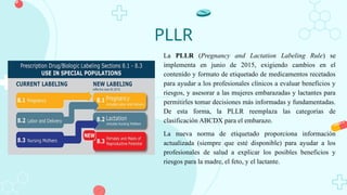 Pllr Clasificación ABC de los medicamentos.pptx