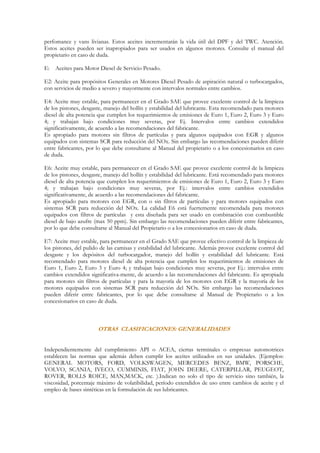 perfomance y vans livianas. Estos aceites incrementarán la vida útil del DPF y del TWC. Atención.
Estos aceites pueden ser inapropiados para ser usados en algunos motores. Consulte el manual del
propietario en caso de duda.

E:   Aceites para Motor Diesel de Servicio Pesado.

E2: Aceite para propósitos Generales en Motores Diesel Pesado de aspiración natural o turbocargados,
con servicios de medio a severo y mayormente con intervalos normales entre cambios.

E4: Aceite muy estable, para permanecer en el Grado SAE que provee excelente control de la limpieza
de los pistones, desgaste, manejo del hollín y estabilidad del lubricante. Esta recomendado para motores
diesel de alta potencia que cumplen los requerimientos de emisiones de Euro 1, Euro 2, Euro 3 y Euro
4; y trabajan bajo condiciones muy severas, por Ej. Intervalos entre cambios extendidos
significativamente, de acuerdo a las recomendaciones del fabricante.
Es apropiado para motores sin filtros de partículas y para algunos equipados con EGR y algunos
equipados con sistemas SCR para reducción del NOx. Sin embargo las recomendaciones pueden diferir
entre fabricantes, por lo que debe consultarse al Manual del propietario o a los concesionarios en caso
de duda.

E6: Aceite muy estable, para permanecer en el Grado SAE que provee excelente control de la limpieza
de los pistones, desgaste, manejo del hollín y estabilidad del lubricante. Está recomendado para motores
diesel de alta potencia que cumplen los requerimientos de emisiones de Euro 1, Euro 2, Euro 3 y Euro
4; y trabajan bajo condiciones muy severas, por Ej.: intervalos entre cambios extendidos
significativamente, de acuerdo a las recomendaciones del fabricante.
Es apropiado para motores con EGR, con o sin filtros de partículas y para motores equipados con
sistemas SCR para reducción del NOx. La calidad E6 está fuertemente recomendada para motores
equipados con filtros de partículas y esta diseñada para ser usado en combinación con combustible
diesel de bajo azufre (max 50 ppm). Sin embargo las recomendaciones pueden diferir entre fabricantes,
por lo que debe consultarse al Manual del Propietario o a los concesionarios en caso de duda.

E7: Aceite muy estable, para permanecer en el Grado SAE que provee efectivo control de la limpieza de
los pistones, del pulido de las camisas y estabilidad del lubricante. Además provee excelente control del
desgaste y los depósitos del turbocargador, manejo del hollín y estabilidad del lubricante. Está
recomendado para motores diesel de alta potencia que cumplen los requerimientos de emisiones de
Euro 1, Euro 2, Euro 3 y Euro 4; y trabajan bajo condiciones muy severas, por Ej.: intervalos entre
cambios extendidos significativa-mente, de acuerdo a las recomendaciones del fabricante. Es apropiada
para motores sin filtros de partículas y para la mayoría de los motores con EGR y la mayoría de los
motores equipados con sistemas SCR para reducción del NOx. Sin embargo las recomendaciones
pueden diferir entre fabricantes, por lo que debe consultarse al Manual de Propietario o a los
concesionarios en caso de duda.



                       OTRAS CLASIFICACIONES: GENERALIDADES


Independientemente del cumplimiento API o ACEA, ciertas terminales o empresas automotrices
establecen las normas que además deben cumplir los aceites utilizados en sus unidades. (Ejemplos:
GENERAL MOTORS, FORD, VOLKSWAGEN, MERCEDES BENZ, BMW, PORSCHE,
VOLVO, SCANIA, IVECO, CUMMINIS, FIAT, JOHN DEERE, CATERPILLAR, PEUGEOT,
ROVER, ROLLS ROICE, MAN,MACK, etc. ).Indican no solo el tipo de servicio sino también, la
viscosidad, porcentaje máximo de volatibilidad, período extendidos de uso entre cambios de aceite y el
empleo de bases sintéticas en la formulación de sus lubricantes.
 