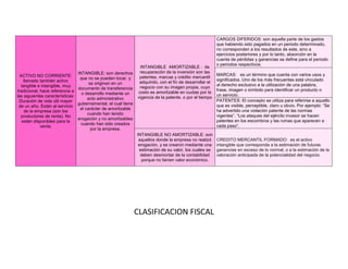 ACTIVO NO CORRIENTE:
llamado también activo
tangible e intangible, muy
tradicional, hace referencia a
las siguientes características:
Duración de vida útil mayor
de un año. Están al servicio
de la empresa (son los
productores de renta). No
están disponibles para la
venta.
INTANGIBLE: son derechos
que no se pueden tocar, y
se originan en un
documento de transferencia
o desarrollo mediante un
acto administrativo
gubernamental, el cual tiene
el carácter de amortizable
cuando han tenido
erogación y no amortizables
cuando han sido creados
por la empresa.
INTANGIBLE AMORTIZABLE : de
recuperación de la inversión son las
patentes, marcas y crédito mercantil
adquirido, con el fin de desarrollar el
negocio con su imagen propia, cuyo
costo es amortizable en cuotas por la
vigencia de la patente, o por el tiempo
CARGOS DIFERIDOS: son aquella parte de los gastos
que habiendo sido pagados en un periodo determinado,
no corresponden a los resultados de este, sino a
ejercicios posteriores y por lo tanto, absorción en la
cuenta de pérdidas y ganancias se define para el periodo
o periodos respectivos.
MARCAS: es un término que cuenta con varios usos y
significados. Uno de los más frecuentes está vinculado
al derecho exclusivo a la utilización de una palabra,
frase, imagen o símbolo para identificar un producto o
un servicio.
PATENTES: El concepto se utiliza para referirse a aquello
que es visible, perceptible, claro u obvio. Por ejemplo: “Se
ha advertido una violación patente de las normas
vigentes”, “Los ataques del ejército invasor se hacen
patentes en los escombros y las ruinas que aparecen a
cada paso”.
INTANGIBLE NO AMORTIZABLE: son
aquellos donde la empresa no realizó
erogación, y se crearon mediante una
estimación de su valor, los cuales se
deben desmontar de la contabilidad
porque no tienen valor económico.
CREDITO MERCANTIL FORMADO: es el activo
intangible que corresponda a la estimación de futuras
ganancias en exceso de lo normal, o a la estimación de la
valoración anticipada de la potencialidad del negocio.
CLASIFICACION FISCAL
 