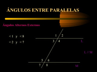 1 2 3 7 6 5 4 8 L M L // M ÁNGULOS ENTRE PARALELAS Ángulos Alternos Externos < 1  y  < 8 < 2  y  < 7 