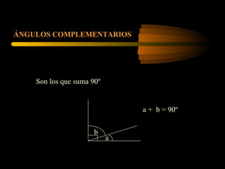 ÁNGULOS COMPLEMENTARIOS
Son los que suma 90º
a
b
a + b = 90º
 