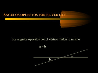 ÁNGULOS OPUESTOS POR EL VÉRTICE a b Los ángulos opuestos por el vértice miden lo mismo a = b 