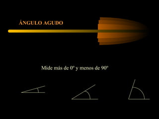 ÁNGULO AGUDO Mide más de 0º y menos de 90º 