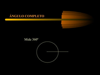 ÁNGULO COMPLETO Mide 360º 