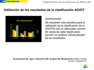 Clasificación de las fracturas de Müller AO
Conclusiones:
Se requieren más estudios para la
validación de la clasificación de la
AO/OTA con un adecuado número
de casos de cada región para
permitir un análisis individualizado
de los resultados.
Swiontkowski MF, Agel J, McAndrew MP, Burgess AR, MacKenzie EJ (2000) J Orthop
Trauma; 14(8):534–41.
AO Classification
0
0.5
1
1.5
2
2.5
3
3.5
4
4.5
Impairment ROM Ambulation
A
B
C
Validación de los resultados de la clasificación AO/OT
 