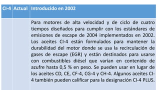 Sistema de clasificacion API nomenclatura.pptx