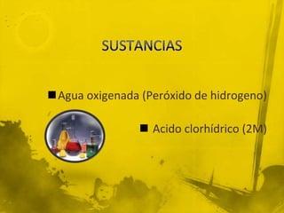 Agua oxigenada (Peróxido de hidrogeno)

                 Acido clorhídrico (2M)
 