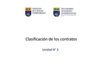 Clasificación de los contratos
Unidad N° 3

 