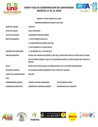 12
XXXIV VUELTA GOBERNACION DE SANTANDER
AGOSTO 17 AL 21 2016
QUINTA ETAPA AGOSTO 21-2016
BARRANCABERMEJA-GIRON 107,9 KM
HORA DE SALIDA 9:00 AM
SITIO DE SALIDA VILLA OLIMPICA
SITIO DE LLEGADA ALMACENES METRO GIRON
METAS VOLANTES 1. PATIO BONITO KM 22,4
2. CAMPAMENTO CEDRAL KM 50,5
3. RETAURANTE EL PAISA KM 94
PREMIOS DE MONTAÑA 1. LAS BRISAS DE 1 CTG KM 81,3
ABASTECIMIENTO DESDE LOS VEHICULOS DESDE EL KM 38 LA FORTUNA HASTA EL KM 95 MV EL PAISA
PIE EN TIERRA DESDE EL KM 75 LA AZUFRADA HASTA EL KM 80 ANTES DEL PM EN LA
BRISAS
NOTA PARA ESTA ETAPA APLICA EL BENEFICIO DE LOS 3 ULTIMOS KILOMETROS.
CONTROL MEDICO SE AVISARA OPORTUNAMENTE EN EL SITIO DE LLEGADA
LIMITE DE CLASIFICACION NO HAY
FDO
HERMOGENES GARCIA VICENTE LASTRA IZQUIERDO VICTO MOSSO LOPEZ
COMISARIO DIRECTOR COMISARIO CONTROL MEDICO COMISARIO NAL ADJUNTO
 