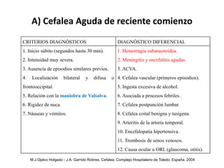 A) Cefalea Aguda de reciente comienzo
CRITERIOS DIAGNÓSTICOS DIAGNÓSTICO DIFERENCIAL
1. Inicio súbito (segundos hasta 30 min).
2. Intensidad muy severa.
3. Ausencia de episodios similares previos.
4. Localización bilateral y difusa o
frontooccipital.
5. Relación con la maniobra de Valsalva.
6. Rigidez de nuca.
7. Náuseas y vómitos.
1. Hemorragia subaracnoidea.
2. Meningitis y encefalitis agudas.
3. ACVA.
4. Cefalea vascular (primeros episodios).
5. Ingesta excesiva de alcohol.
6. Asociada a procesos febriles.
7. Cefalea postpunción lumbar.
8. Cefalea coital benigna y tusígena.
9. Arteritis de la arteria temporal.
10. Encefalopatía hipertensiva.
11. Trombosis de senos venosos.
12. Causa ocular u ORL (glaucoma, otitis).
M.J.Ojalvo Holgado - J.A. Garrido Robres. Cefalea. Complejo Hospitalario de Toledo. España. 2004
 