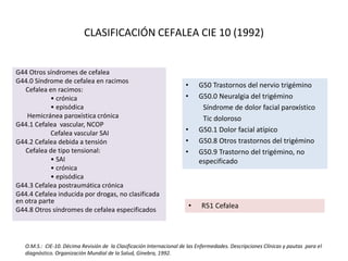 • G50 Trastornos del nervio trigémino
• G50.0 Neuralgia del trigémino
Síndrome de dolor facial paroxístico
Tic doloroso
• G50.1 Dolor facial atípico
• G50.8 Otros trastornos del trigémino
• G50.9 Trastorno del trigémino, no
especificado
• R51 Cefalea
G44 Otros síndromes de cefalea
G44.0 Síndrome de cefalea en racimos
Cefalea en racimos:
• crónica
• episódica
Hemicránea paroxística crónica
G44.1 Cefalea vascular, NCOP
Cefalea vascular SAI
G44.2 Cefalea debida a tensión
Cefalea de tipo tensional:
• SAI
• crónica
• episódica
G44.3 Cefalea postraumática crónica
G44.4 Cefalea inducida por drogas, no clasificada
en otra parte
G44.8 Otros síndromes de cefalea especificados
CLASIFICACIÓN CEFALEA CIE 10 (1992)
O.M.S.: CIE-10. Décima Revisión de la Clasificación Internacional de las Enfermedades. Descripciones Clínicas y pautas para el
diagnóstico. Organización Mundial de la Salud, Ginebra, 1992.
 