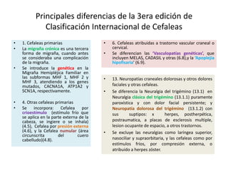 Principales diferencias de la 3era edición de
Clasificación Internacional de Cefaleas
• 1. Cefaleas primarias
• La migraña crónica es una tercera
forma de migraña, cuando antes
se consideraba una complicación
de la migraña.
• Se introduce la genética en la
Migraña Hemipléjica Familiar en
las subformas MHF 1, MHF 2 y
MHF 3, atendiendo a los genes
mutados, CACNA1A, ATP1A2 y
SCN1A, respectivamente.
• 4. Otras cefaleas primarias
• Se incorpora: Cefalea por
crioestímulo (estímulo frío que
se aplica en la parte externa de la
cabeza, se ingiere o se inhala)
(4.5), Cefalea por presión externa
(4.6), y la Cefalea numular (área
circunscrita del cuero
cabelludo)(4.8).
• 6. Cefaleas atribuidas a trastorno vascular craneal o
cervical.
• Se diferencian las ‘Vasculopatías genéticas’, que
incluyen MELAS, CADASIL y otras (6.8),y la ‘Apoplejía
hipofisaria’ (6.9).
• 13. Neuropatías craneales dolorosas y otros dolores
faciales y otras cefaleas.
• Se diferencia la Neuralgia del trigémino (13.1) en
Neuralgia clásica del trigémino (13.1.1) puramente
paroxística y con dolor facial persistente; y
Neuropatía dolorosa del trigémino (13.1.2) con
sus suptipos: x herpes, postherpética,
postraumatica, a placas de esclerosis multiple,
lesion ocupante de espacio, a otros trastornos.
• Se excluye las neuralgias como laríngea superior,
nasociliar y supraorbitaria, y las cefaleas como por
estímulos fríos, por compresión externa, o
atribuido a herpes zóster.
 