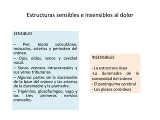 Estructuras sensibles e insensibles al dolor
SENSIBLES
– Piel, tejido subcutáneo,
músculos, arterias y periosteo del
cráneo.
– Ojos, oídos, senos y cavidad
nasal.
– Senos venosos intracraneales y
sus venas tributarias.
– Algunas partes de la duramadre
de la base del cráneo y las arterias
de la duramadre y la piamadre.
– Trigémino, glosofaríngeo, vago y
los tres primeros nervios
craneales.
INSENSIBLES
- La estructura ósea
-La duramadre de la
convexidad del cráneo
- El parénquima cerebral
- Los plexos coroideos
 