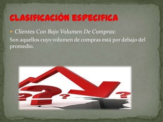  Clientes Con Bajo Volumen De Compras:
Son aquellos cuyo volumen de compras está por debajo del
promedio.
 