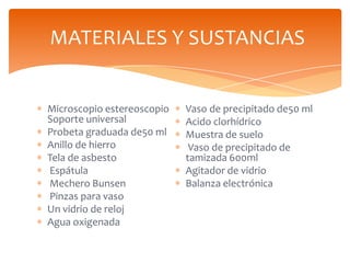 MATERIALES Y SUSTANCIAS

Microscopio estereoscopio
Soporte universal
Probeta graduada de50 ml
Anillo de hierro
Tela de asb...