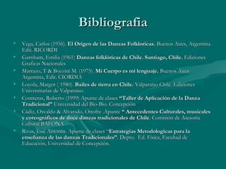 BibliografiaBibliografia
• Vega, Carlos (1956).Vega, Carlos (1956). El Origen de las Danzas Folkloricas.El Origen de las Danzas Folkloricas. Buenos Aires, Argentina.Buenos Aires, Argentina.
Edit. RICORDIEdit. RICORDI
• Garnham, Emilia (1961)Garnham, Emilia (1961) Danzas folklóricas de Chile. Santiago, Chile.Danzas folklóricas de Chile. Santiago, Chile. EdicionesEdiciones
Graficas NacionalesGraficas Nacionales
• Marrazo, T & Bozzini M. (1975).Marrazo, T & Bozzini M. (1975). Mi Cuerpo es mi lenguaje.Mi Cuerpo es mi lenguaje. Buenos AiresBuenos Aires
Argentina, Edit. CIORDIAArgentina, Edit. CIORDIA
• Loyola, Margot ( 1980).Loyola, Margot ( 1980). Bailes de tierra en Chile.Bailes de tierra en Chile. Valparaíso Chile. EdicionesValparaíso Chile. Ediciones
Universitarias de Valparaíso.Universitarias de Valparaíso.
• Contreras, Roberto (1999) Apunte de clasesContreras, Roberto (1999) Apunte de clases “Taller de Aplicación de la Danza“Taller de Aplicación de la Danza
Tradicional”Tradicional” Universidad del Bìo-Bio. ConcepciónUniversidad del Bìo-Bio. Concepción
• Cádiz, Osvaldo & Alvarado, Onofre .ApunteCádiz, Osvaldo & Alvarado, Onofre .Apunte “ Antecedentes Culturales, musicales“ Antecedentes Culturales, musicales
y coreográficos de doce danzas tradicionales de Chiley coreográficos de doce danzas tradicionales de Chile. Comisión de Asesoria. Comisión de Asesoria
Cultural BAFONACultural BAFONA
• Rivas, José Antonio. Apunte de clases “Rivas, José Antonio. Apunte de clases “Estrategias Metodologicas para laEstrategias Metodologicas para la
enseñanza de las danzas Tradicionales”enseñanza de las danzas Tradicionales”. Depto. Ed. Física, Facultad de. Depto. Ed. Física, Facultad de
Educación, Universidad de Concepción.Educación, Universidad de Concepción.
 