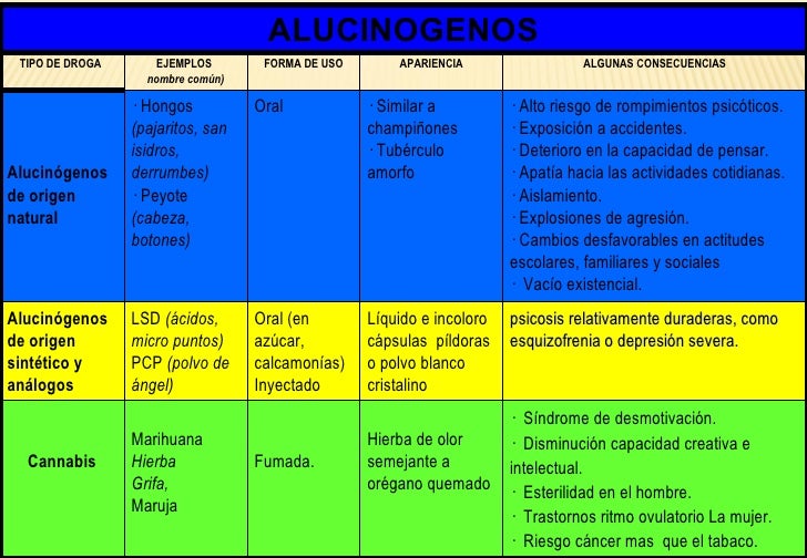En que hospitales curan del alcoholismo