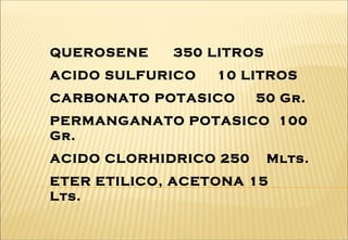 QUEROSENE 350 LITROS
ACIDO SULFURICO 10 LITROS
CARBONATO POTASICO 50 Gr.
PERMANGANATO POTASICO 100
Gr.
ACIDO CLORHIDRICO 250 Mlts.
ETER ETILICO, ACETONA 15
Lts.
 