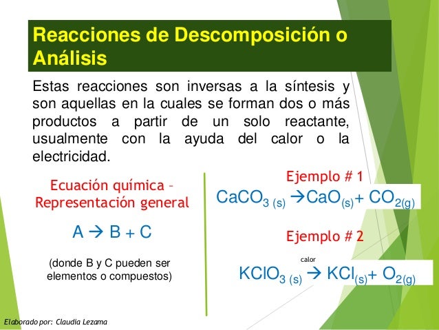 Clasificacion de ecuaciones quimicas parte ii