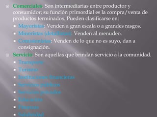 Comerciales. Son intermediarias entre productor y consumidor; su función primordial es la compra/venta de productos terminados. Pueden clasificarse en:Mayoristas: Venden a gran escala o a grandes rasgos.Minoristas(detallistas): Venden al menudeo.Comisionistas: Venden de lo que no es suyo, dan a consignación.Servicio. Son aquellas que brindan servicio a la comunidad.TransporteTurismoInstituciones financierasServicios públicosServicios privadosEducaciónFinanzasSalubridad