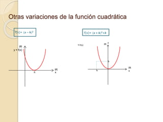 Otras variaciones de la función cuadrática
Y=f(x) IR
y
b
h
h
IR
x
 