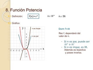 8. Función Potencia
8.1 Definición:
8.2 Gráfico:
n es par
n es impar
Rec f, dependerá del
valor de n.
Además es biyectiva
y posee inversa.
 