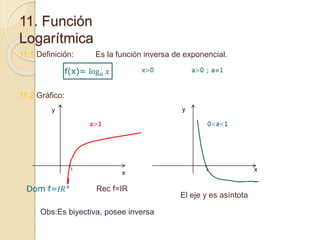 11. Función
Logarítmica
11.1 Definición: Es la función inversa de exponencial.
11
y
x
x
Rec f=IR
Obs:Es biyectiva, posee inversa
El eje y es asíntota
y
11.2 Gráfico:
 