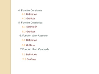 4. Función Constante
5. Función Cuadrática
6. Función Valor Absoluto
7.Función Raíz Cuadrada
4.1 Definición
5.1 Definición
6.1 Definición
7.1 Definición
4.2 Gráficos
5.2 Gráficos
6.2 Gráficos
7.2 Gráficos
 