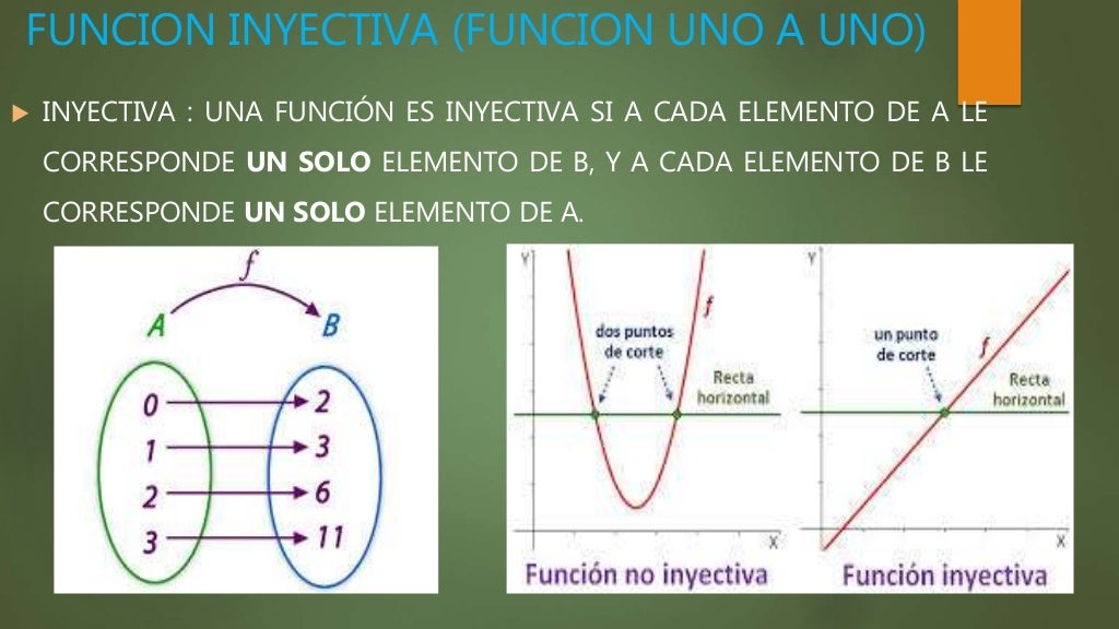 Get Clasificacion De Funciones Matematicas Gif Tipos