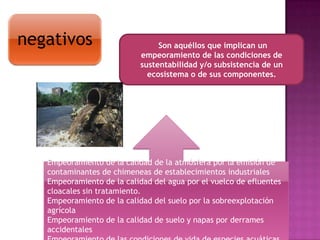 negativos

Son aquéllos que implican un
empeoramiento de las condiciones de
sustentabilidad y/o subsistencia de un
ecosistema o de sus componentes.

Empeoramiento de la calidad de la atmósfera por la emisión de
contaminantes de chimeneas de establecimientos industriales
Empeoramiento de la calidad del agua por el vuelco de efluentes
cloacales sin tratamiento.
Empeoramiento de la calidad del suelo por la sobreexplotación
agrícola
Empeoramiento de la calidad de suelo y napas por derrames
accidentales

 