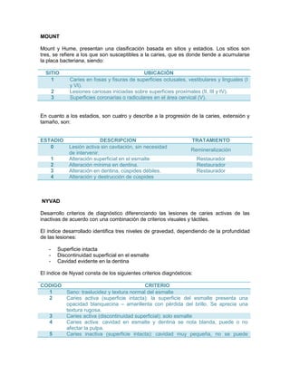 Mount Home Classification System Clasificación de la Caries Dental | PDF