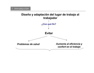 1. Introducción.

        Diseño y adaptación del lugar de trabajo al
                       trabajador

                         ¿Con qué fin?



                            Evitar


    Problemas de salud               Aumenta al eficiencia y
                                      confort en el trabajo
 