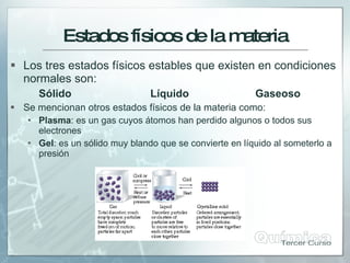 Estadosfísicosdelam
ateria
 Los tres estados físicos estables que existen en condiciones
normales son:
Sólido Líquido Gaseoso
 Se mencionan otros estados físicos de la materia como:
 Plasma: es un gas cuyos átomos han perdido algunos o todos sus
electrones
 Gel: es un sólido muy blando que se convierte en líquido al someterlo a
presión
 