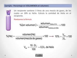 Un recipiente contiene 3 litros de una mezcla de gases, de los
cuales un 10% es Helio. Calcula la cantidad de Helio en el
recipiente.
Ejemplo.- Porcentaje en VOLUMEN(% en volumen)
  100
volumen
volumen
volumenen%
DISOLUCIÓN
SOLUTO

100
gases)dezclavolumen(me
)volumen(He
%(He)  100
L.3
V
10% He

100
L.310
VHe


Planteamos la fórmula
HeliodeL.3,0
 