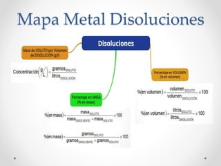 Mapa Metal Disoluciones
 