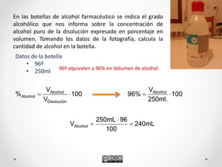 En las botellas de alcohol farmacéutico se indica el grado
alcohólico que nos informa sobre la concentración de
alcohol puro de la disolución expresado en porcentaje en
volumen. Tomando los datos de la fotografía, calcula la
cantidad de alcohol en la botella.
Datos de la botella
• 96º
• 250ml
100
V
V
%
Disolución
Alcohol
Alcohol  100
250ml.
V
%69 Alcohol

240mL
100
96250mL
VAlcohol 


96º equivalen a 96% en Volumen de alcohol
 