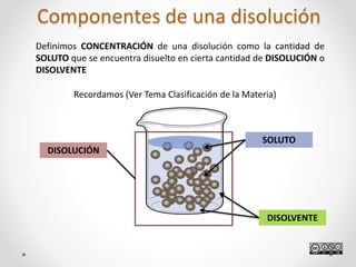 Componentes de una disolución
Definimos CONCENTRACIÓN de una disolución como la cantidad de
SOLUTO que se encuentra disuelto en cierta cantidad de DISOLUCIÓN o
DISOLVENTE
Recordamos (Ver Tema Clasificación de la Materia)
SOLUTO
DISOLVENTE
DISOLUCIÓN
 