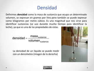 Densidad
sustancia
sustancia
volumen
masa
densidad 
Definimos densidad como la masa de sustancia que ocupa un determinado
volumen, se expresan en gramos por litro pero también se puede expresar
como kilogramos por metro cúbico. Es una magnitud que nos sirve para
identificar sustancias (se uso durante mucho tiempo para identificar la
leche), ya que es una de las propiedades de estas.
La densidad de un líquido se puede medir
con un densímetro (imagen de la derecha)
 