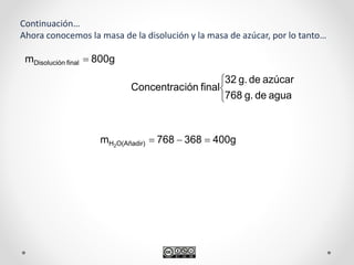 


aguadeg.768
azúcardeg.32
finaliónConcentrac
Continuación…
Ahora conocemos la masa de la disolución y la masa de azúcar, por lo tanto…
400g368768m O(Añadir)H2

800gm finalDisolución 
 