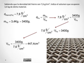 Sabiendo que la densidad del hierro son 7,6 g/cm3. Indica el volumen que ocuparan
3,4 kg de dicho material.
Fe
Fe
Fe
V
m
d 
3Hierro(Fe)
cm
g7,6d 
3400g.3,4Kg.mFe  Fe
3
V
3400g
cm
g7,6 
3400gV
cm
g7,6 Fe3 
3
3
Fe 447,4cm
cm
g7,6
3400g
V 
 