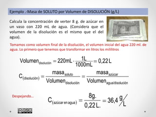  
uciónagua/disol
azúcar
disolución
soluto
disolución
Volumen
masa
Volumen
masa
C 
Ejemplo .-Masa de SOLUTO por Volumen de DISOLUCIÓN (g/L)
Calcula la concentración de verter 8 g. de azúcar en
un vaso con 220 mL de agua. (Considera que el
volumen de la disolución es el mismo que el del
agua).
Tomamos como volumen final de la disolución, el volumen inicial del agua 220 ml. de
agua. Lo primero que tenemos que transformar en litros los mililitros
L
g4,63 
L.0,22
8g.
C aguaenazúcar 
1000mL
1L220mLVolumendisolución  L0,22
Despejando…
 