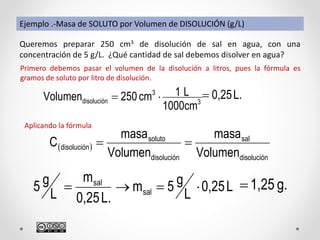  
disolución
sal
disolución
soluto
disolución
Volumen
masa
Volumen
masa
C 
Ejemplo .-Masa de SOLUTO por Volumen de DISOLUCIÓN (g/L)
Queremos preparar 250 cm3 de disolución de sal en agua, con una
concentración de 5 g/L. ¿Qué cantidad de sal debemos disolver en agua?
Primero debemos pasar el volumen de la disolución a litros, pues la fórmula es
gramos de soluto por litro de disolución.
g.1,25
L.0,25
m
L
g5 sal

3
3
disolución
1000cm
L1cm250Volumen  L.0,25
Aplicando la fórmula
L0,25
L
g5msal 
 