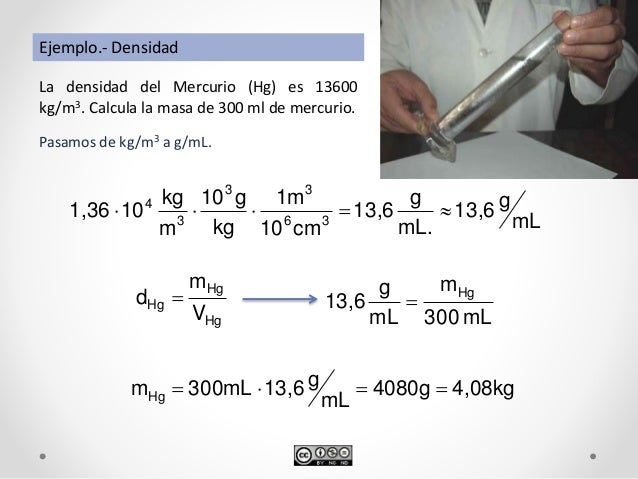 Clasificacion de la materia (disoluciones)