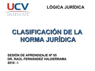 LÓGICA JURÍDICA CLASIFICACIÓN DE LA  NORMA JURÍDICA SESIÓN DE APRENDIZAJE Nº 05 DR. RAÚL FERNÁNDEZ VALDERRAMA 2010 - I 